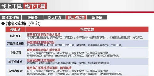 標(biāo)桿房地產(chǎn)項目總運(yùn)營管理培訓(xùn)中的運(yùn)動項目經(jīng)營策略